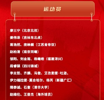 乐鱼体育官方入口-6人入选国家短训营！困境中，新疆男篮年轻力量破土而出